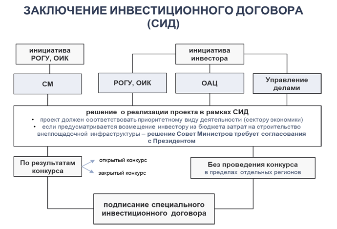 Рисунок3 copy copy copy copy copy