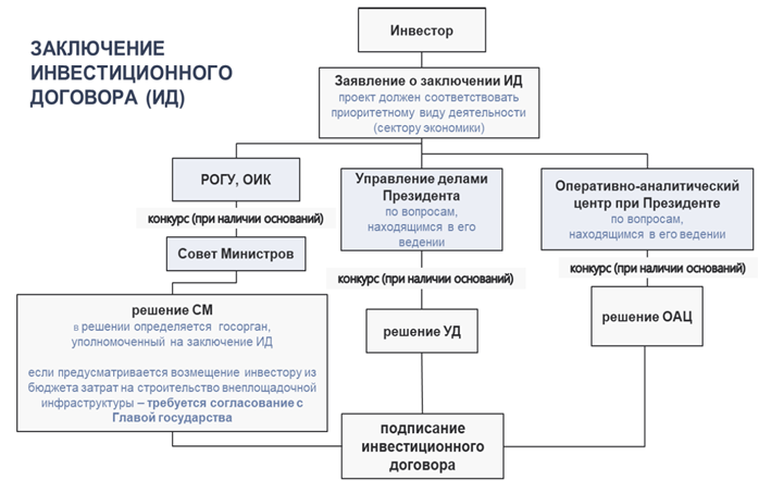 Рисунок4 copy copy copy copy